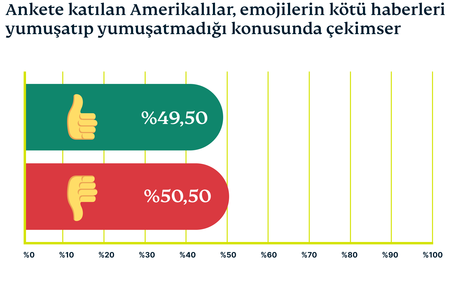 Emoji Graphic 3 1 2