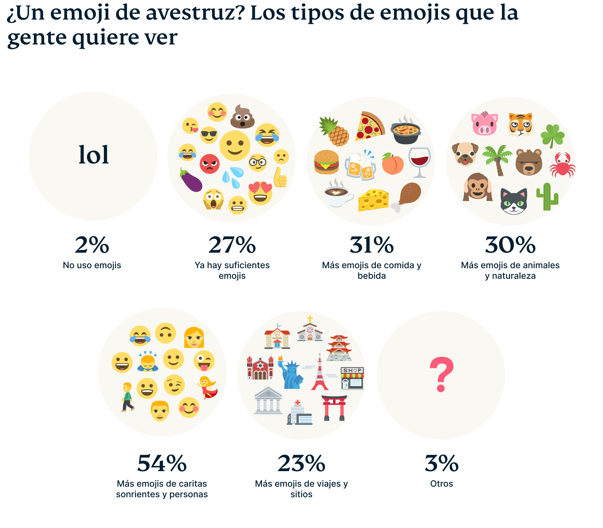 Emoji Graphic 8 7