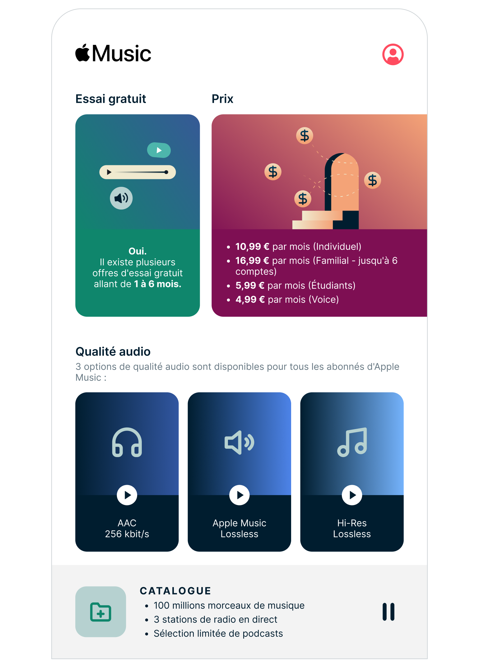Battle Music Platforms Graph 4 3