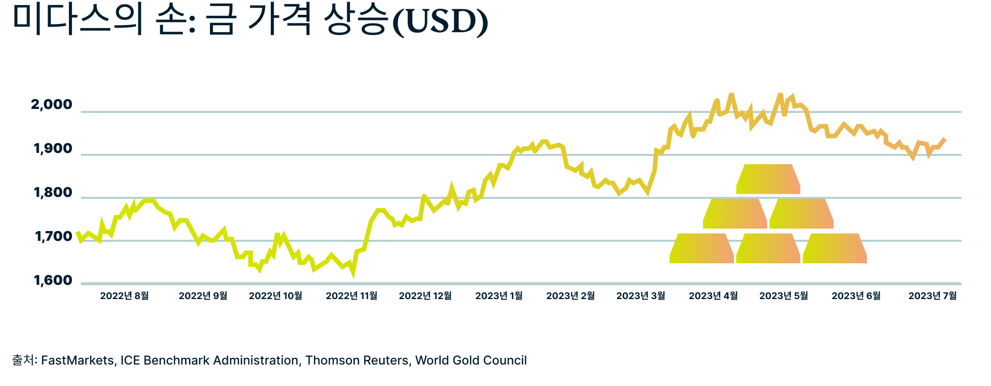 Bitcoin Graphic 6 2