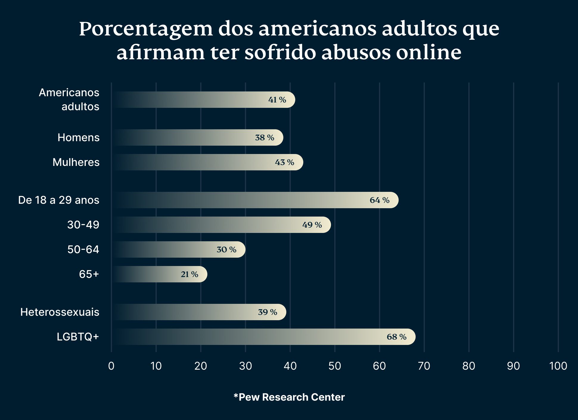 Graphic 1 2 1