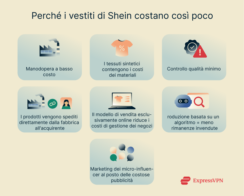 Is Shein Safe It 1